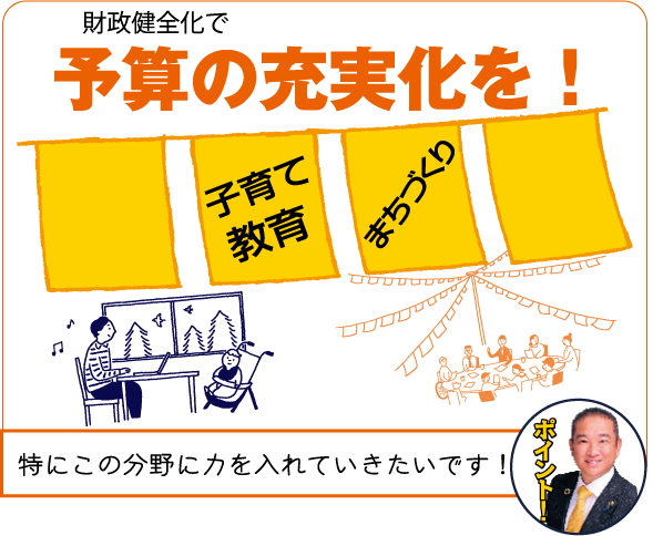 財政健全化で
予算の充実化を！
子育て・教育、まちづくり
特にこの分野に力を入れていきたいです！